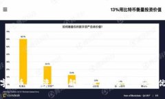 数字货币钱包资金池解析