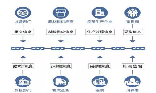 硬件钱包在DeFi中的重要性及使用指南