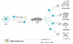 tpWallet停止挖矿：如何应对
