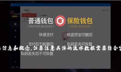关于“tpWallet流水”这个问题，我可以为您提供一些关于电子钱包的重要信息和概念，但要注意具体的流水数据需要结合实时的私密信息和不同地区的法律法规。以下是我为您设计的内容和结构：

深入探讨tpWallet流水的概念及影响因素
