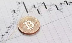  biaoti 为何tpWallet的价格不实时更新？全面解析与
