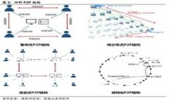 如何解决tpWallet无法转账的问题？解决tpWallet无法