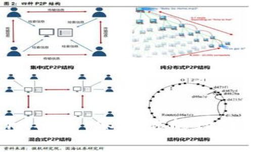 如何防止tpWallettrx被盗：保护你的数字资产安全的有效方法