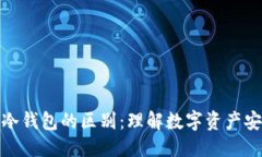 标题 区块链与冷钱包的区