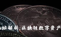 TP与IM钱包地址解析：区块链数字资产管理新手指