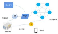 tpWallet CPU不足解决方案及