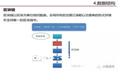 冷钱包app下载注册视频教