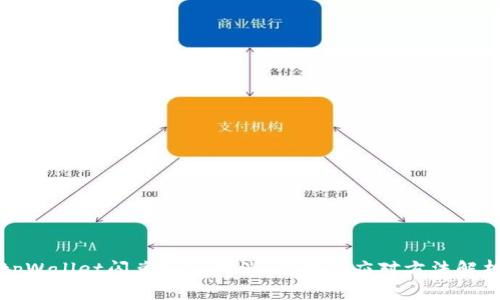 tpWallet闪兑服务取消：影响及应对方法解析
