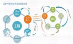 tpWallet换设备登录全攻略：