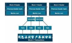 tpWallet钱包丢失资产原因分