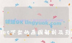 tpWallet下架的原因解析及影
