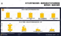 详解如何将欧易交易所资