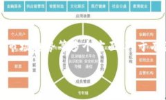 中国的加密钱包使用情况