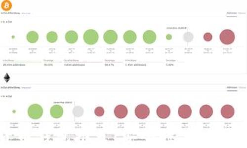 
2023年最佳数字货币钱包推荐：安全性、易用性与功能的全面评测