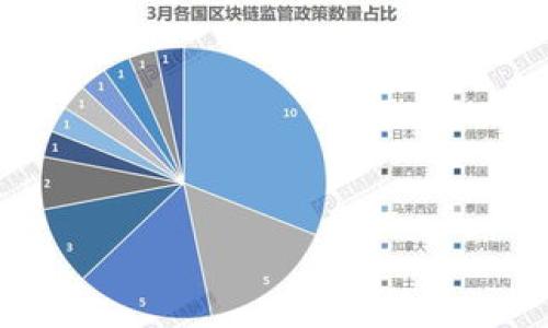 baioti数字货币诈骗罪：如何识别与防范数字货币骗局/baioti
数字货币, 诈骗, 防范措施, 网络安全/guanjianci

### 内容主体大纲

1. **引言**
   - 数字货币的迅猛发展
   - 数字货币诈骗的现状与危害

2. **数字货币诈骗的类型**
   - 投资诈骗
   - 媒体夸大宣传
   - 假交易平台
   - 社交媒体骗局

3. **识别数字货币诈骗的迹象**
   - 不合理的高回报
   - 缺乏透明度
   - 缺乏正规注册
   - 可疑的联系方式

4. **数字货币诈骗的法律后果**
   - 相关法律法规
   - 诈骗罪的量刑标准

5. **怎样有效防范数字货币诈骗**
   - 提高警惕，科学投资
   - 查证信息来源
   - 保持警觉，尽量避免贪婪
   - 使用安全的平台

6. **如果遭遇数字货币诈骗该怎么办**
   - 立即保持冷静处理
   - 收集证据并报警
   - 联系相关金融机构
   - 向媒体和社交平台举报诈骗

7. **总结与展望**
   - 数字货币的未来发展
   - 加强法律法规的完善与实施

### 正文

#### 引言
随着科技的进步，数字货币作为一种新兴的资产形式迅速崛起，吸引了大量的投资者。然而，这一市场的迅速扩张也导致了各种诈骗手法的迭出。无论是对数字货币不熟悉的普通投资者，还是经验丰富的交易者，都可能成为数字货币诈骗的受害者。据统计，近年来涉及数字货币的诈骗案件逐年上升，给投资者造成了巨大经济损失和精神伤害。因此，了解数字货币诈骗罪的性质、类型和防范措施就显得尤为重要。

#### 数字货币诈骗的类型
数字货币诈骗的类型众多，主要可以分为以下几类：

投资诈骗
投资诈骗是最常见的形式，通常以高回报、高收益为诱饵吸引投资者。一些投资平台可能会声称能够在短时间内让投资者实现资本的快速增值，然而背后很可能是一个精心设计的骗局。

媒体夸大宣传
一些虚假信息通过社交媒体、投资论坛等渠道传播，误导投资者盲目跟风。这些消息往往以“内部消息”、“专家建议”等形式出现，使得投资者在没有充分了解情况的情况下进行投资。

假交易平台
很多诈骗团伙会创建假冒的交易平台，利用虚构的交易数据来诱骗用户投资。投资者在这些平台上交易后往往发现无法提现，从而承受巨大的财务损失。

社交媒体骗局
社交网络中充斥着诱人的投资方案和“导师”广告，许多用户在缺乏足够风险意识的情况下选择跟随。事实上，这背后往往隐藏着复杂的诈骗机制。

#### 识别数字货币诈骗的迹象
在众多的数字货币投资机会中，如何识别诈骗的迹象至关重要：

不合理的高回报
通常情况下，投资的高回报伴随着高风险。如果某个项目承诺能够迅速让你赚取高额利润，这通常是一个危险的信号。合法的投资项目会明确告知投资者潜在的风险。

缺乏透明度
正规的投资平台会公开详细的项目资料，包括团队信息、技术白皮书、财务账目等。而诈骗项目往往缺乏透明的信息披露，投资者应对此提高警觉。

缺乏正规注册
在选择数字货币交易平台时，应关注其是否合法注册。正规的交易所应该能够提供必要的许可证和注册信息，而诈骗平台往往没有这些。

可疑的联系方式
如果某个数字货币项目的联系方式显示为免费邮箱或社交媒体账号，而非公司正规官网的信息，那么这个项目的合法性值得怀疑。

#### 数字货币诈骗的法律后果
法律对于诈骗的处罚非常严厉，尤其是在涉及金额巨大、影响恶劣的情况下，诈骗罪也会被定性为刑事犯罪。根据各国法律法规，诈骗的程度可能会受到金额、情节等因素的影响，决定最终的量刑标准。

相关法律法规
不同国家和地区对于数字货币诈骗的法律规定有所不同，中国对数字货币的监管相对严格，涉及数字货币的不法行为会受到法律的严厉制裁。而在一些法律相对宽松的国家，诈骗行为的处罚可能相对较轻。

诈骗罪的量刑标准
根据犯罪的具体情节与金额大小，诈骗罪的量刑标准将有很大差异。一般而言，诈骗金额越大，情节越恶劣，面临的刑罚就会越重。不少严重的数字货币诈骗案件已经引起了社会的广泛关注，涉案犯罪者受到长达十数年的监禁。

#### 怎样有效防范数字货币诈骗
在信息化时代，投资者应加强自身的风险意识，以下是一些有效的防范措施：

提高警惕，科学投资
投资者在进行数字货币交易前需具备必要的专业知识，合理评估自己的投资能力与风险承受能力。当遇到诱人的投资机会时，应保持冷静，通过自身判断做出决策，不盲目跟随。

查证信息来源
在对待各类投资信息时，务必查证其来源是否可靠，在推特、Telegram等社交媒体上获取的信息，也需警惕信息的真实性，尽量寻找正规的金融信息渠道。

保持警觉，尽量避免贪婪
面对高额回报的诱惑，理智的投资者应意识到贪婪往往是陷入骗局的第一步。投资者在选择项目时需时刻把握自己的投资状态，理性决定。

使用安全的平台
选择一个稳定、透明、可信赖的平台进行交易是规避诈骗的一个有效措施。投资者应在加入平台前，查阅其他用户的经验反馈和平台的历史表现。

#### 如果遭遇数字货币诈骗该怎么办
尽管我们可以采取多种防范措施，但仍然可能面临骗局的风险。一旦遭遇数字货币诈骗，以下是应采取的措施：

立即保持冷静处理
遭遇诈骗后，首先应保持冷静，不要慌张。冷静下来后，尽可能收集处理时间、金额、交易记录等相关证据，以备用于后续维权。

收集证据并报警
在明确遭受诈骗后，立即报警，并向警方提交证据资料。此外，也应保存好聊天记录、交易证明等，方便后续调查。根据法律程序，信息越详细，警方处理会越快速。

联系相关金融机构
如有在交易平台进行了交易，应尽快与相关金融机构联系，询问关于冻结或追款的手续，以最大限度减少损失。同时，很多银行对于受害者提供了帮助与建议。

向媒体和社交平台举报诈骗
有效的举报活动不仅能够让更多的人警惕诈骗行为，还可能对凶手的后续活动构成威慑。若投资者能够将自己的经历分享至社交媒体或新闻平台，能够帮助更多人认识到潜在的风险。

#### 总结与展望
数字货币的发展仍在快速推进，随着技术的不断更新和市场的变迁，新的诈骗手法也在不断出现。未来，投资者需要始终保持对市场的敏感性，提升个人防范意识和法律意识。此外，政府机构需加强对数字货币领域的监管，建立完善的法律体系，为投资环境保驾护航。数字货币的未来充满挑战，但同时也蕴藏着巨大的机会，理智投资方能在这一领域立于不败之地。

### 相关问题总结
1. 数字货币诈骗的主要特征有哪些？
2. 如何识别与检验一个数字货币投资项目的真伪？
3. 如何保护自己的数字货币资产？
4. 数字货币诈骗的法律后果是什么？
5. 如何收集证据并有效报警？
6. 在遭遇诈骗后，对心理的影响与如何调整？

以上就是关于“数字货币诈骗罪”的详细内容和分析。如果您有其他相关问题或需要进一步探讨，请随时提出。