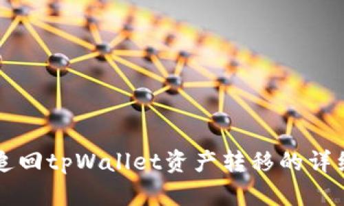 怎么追回tpWallet资产转移的详细指南