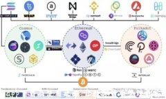 热钱包app下载及使用攻略