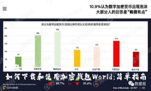 标题
如何下载和使用加密钱包World：简单指南
