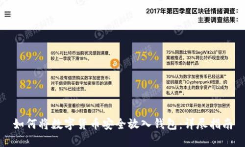 如何将数字货币安全放入钱包:详尽指南