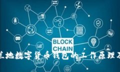 意大利白兰地数字货币钱