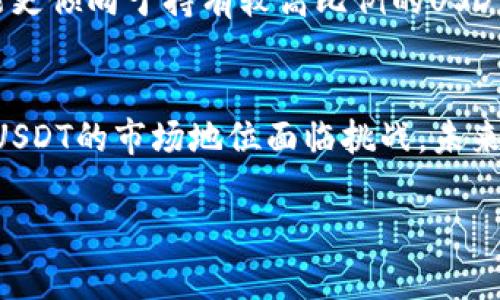 如何便宜购买USDT，获取最佳交易平台推荐/biaoTi  
USDT购买, USDT交易, 数字货币, 加密货币/guanjianci  

## 内容主体大纲

1. 引言
    - 简要介绍USDT及其重要性
    - 购买USDT的需求及目的

2. 了解USDT
    - 什么是USDT？
    - USDT的市场性质及发行机构
    - USDT的使用场景

3. USDT的购买渠道
    - 交易所
    - P2P交易平台
    - OTC（场外交易）
    
4. 如何选择便宜的USDT购买渠道
    - 交易手续费的对比
    - 汇率的影响
    - 平台安全性及用户评价

5. 推荐几个便宜的USDT购买平台
    - 交易所推荐（如Binance、Coinbase等）
    - P2P平台推荐（如LocalBitcoins）
    - OTC平台推荐（如火币OTC）

6. 注意事项
    - 选择平台时需注意的安全因素
    - 防范诈骗的技巧
    - 交易记录的保存与管理

7. 总结
    - 购买USDT的便宜渠道总结
    - 未来USDT的市场展望

## 详细内容

### 1. 引言
USDT（Tether）是一种与美元1:1挂钩的稳定币，其主要目的是为数字资产市场提供稳定性。由于USDT极大地方便了数字货币的交易与流通，其需求量逐年增加。本文将探讨哪里可以便宜购买USDT，以及如何选择合适的交易平台。

### 2. 了解USDT
#### 什么是USDT？
USDT是一种由Tether公司发行的稳定币，其价值与美元挂钩，用户可以认为每个USDT代表1美元。这种属性使其在参与数字货币交易时，可以有效降低币价波动带来的风险。

#### USDT的市场性质及发行机构
Tether成立于2014年，旨在通过将美元与区块链技术结合，创建一个更灵活的金融工具。USDT不仅可以用于交易，还可以在DApps和DeFi项目中作为流通媒介。

#### USDT的使用场景
USDT被广泛应用于数字货币市场的交易对中，用户可以用其进行避险操作、投资其他币种、支付等等。由于其稳定性，许多交易者选择在波动较大的市场中持有USDT作为“避风港”。

### 3. USDT的购买渠道
#### 交易所
交易所是购买USDT最常见的地方。主流交易所有Binance、Coinbase、Huobi等，用户只需注册账号，将法币转入交易所，即可买入USDT。交易所通常提供较为稳定的市场深度和丰富的交易对。

#### P2P交易平台
P2P交易平台如LocalBitcoins提供用户之间直接的交易机制。用户可以选择更灵活的支付方式，同时由于主要是个人交易，有时能获得比交易所更便宜的价格。

#### OTC（场外交易）
OTC平台适合大额交易，能够以较低的价格购买USDT，且成交速度快，通常只需与OTC经纪人对接即可完成交易。提供服务的主要平台有阿里巴巴、火币OTC等。

### 4. 如何选择便宜的USDT购买渠道
#### 交易手续费的对比
每个交易平台的交易手续费有所不同。常见的手续费有交易手续费、提现手续费等，用户在选择平台时需要综合考虑手续费对整体交易成本的影响。

#### 汇率的影响
汇率决定了你能以什么价格买入USDT。不同平台的汇率可能存在差异，用户应选择汇率更有优势的平台进行交易，更能节省一部分费用。

#### 平台安全性及用户评价
一个安全的交易平台对于用户交易至关重要。在选择平台时，除了查看交易费用和汇率，还需参考平台的安全性、过往的用户评价及交易所的监管情况。

### 5. 推荐几个便宜的USDT购买平台
#### 交易所推荐（如Binance、Coinbase等）
Binance以低手续费和丰富的交易对而闻名，是全球最大的数字货币交易平台之一。Coinbase适合初学者，界面友好，但手续费相对较高。用户可根据自身需求进行选择。

#### P2P平台推荐（如LocalBitcoins）
LocalBitcoins是一款广受欢迎的P2P交易平台，提供个人间交易。在这种模式下，用户可以以美元或其他货币购买USDT，支付方式灵活，价格也相对便宜。

#### OTC平台推荐（如火币OTC）
火币OTC平台适合大额交易，用户可以通过OTC方式获取更好的价格，同时还可以享受到相对私密的交易体验，尤其适合大宗购买。

### 6. 注意事项
#### 选择平台时需注意的安全因素
安全性是购买USDT时最重要的考虑因素。用户应选择知名并经过验证的平台，避免使用不明或小平台。其次，用户应启用双重认证功能，增加账户安全性。

#### 防范诈骗的技巧
数字货币交易中，诈骗事件时有发生。用户在进行P2P交易时，应尽量选择口碑良好的交易对象，并使用官方推荐的支付方式，避免提前支付或线下交易。

#### 交易记录的保存与管理
无论是因税务原因还是为了保护自己的交易行为，用户在购买USDT后应保存好交易记录，包括交易时间、金额、平台等信息，方便后期查证及管理。

### 7. 总结
购买USDT的渠道多种多样，包括交易所、P2P及OTC平台。本文总结了便宜购买USDT的几种方式，用户在选择平台时应注意手续费、汇率、平台安全性等因素，以确保以最低的成本安全地购买USDT。

## 相关问题

### 1. 为什么购买USDT会便宜？
USDT的价格受市场供需、交易量、汇率和手续费等多种因素的影响。用户在选择不同的购买渠道时，可能会遇到不同的价格。因此，了解为何有时会导致便宜购买USDT能帮助用户做出更明智的决策。

### 2. 如何评估一个交易平台的安全性？
评估交易平台的安全性有几种方法，包括查看平台的监管资格、用户评价、历史安全事件及漏洞纪录等。此外，用户应注意该平台的技术安全，如SSL证书、资金保险机制等。

### 3. USDT的价格波动情况如何？
尽管USDT是一种稳定币，但在市场上，供需关系的变化和其他加密货币价格波动的影响可能导致其价格发生轻微的波动。用户在购买前需了解这一点，并选择购买时机以降低风险。

### 4. P2P交易与交易所交易有何不同？
P2P交易强调用户间直接交易，通常有更多的支付方式和灵活的定价，而交易所则是集中的、标准化的交易平台，适合进行大宗交易和实时交易。

### 5. 我该持有多少USDT？
持有多少USDT取决于用户的个人需求、投资计划和风险承受能力。风险承受能力较低的投资者可能更倾向于持有较高比例的USDT以降低账面波动，而高风险偏好的投资者可能会选择更具投资潜力的资产。

### 6. USDT的未来发展前景如何？
尽管USDT目前是市场上流通量最大、应用最广泛的稳定币之一，但随着DeFi和新型稳定币的兴起，USDT的市场地位面临挑战。未来，USDT的发展前景将取决于其在技术创新、监管合规性和用户需求等领域的适应能力。

以上是关于“USDT在哪里便宜购买”的详细内容及结构，希望能够帮助到你！