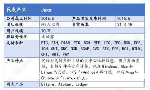 tpWallet安全吗?全面解析风险与保障措施