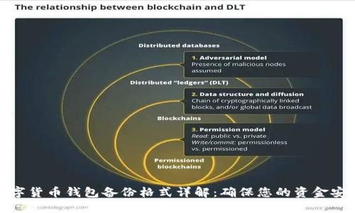 数字货币钱包备份格式详解：确保您的资金安全