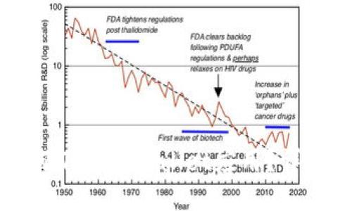 华为手机如何下载tpWallet应用？详细指南与技巧