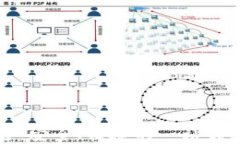 tpWallet跨链交易平台：安全