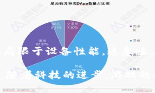 baioti2023年最火的平板游戏排行榜：不可错过的经典与新作推荐/baioti
平板游戏, 最火游戏, 游戏排行榜, 游戏推荐/guanjianci

### 内容主体大纲

1. 引言
   - 游戏的流行趋势
   - 平板游戏的优势
   - 本文目标与结构

2. 2023年平板游戏排行榜概述
   - 排行榜评选标准
   - 游戏类型的多样性

3. 第一名游戏分析
   - 游戏背景
   - 游戏玩法
   - 特色与亮点

4. 第二名游戏分析
   - 游戏背景
   - 游戏玩法
   - 特色与亮点

5. 第三名游戏分析
   - 游戏背景
   - 游戏玩法
   - 特色与亮点

6. 其他值得关注的游戏
   - 第四名至第十名游戏概述
   - 各类游戏的推荐

7. 检索与选择游戏的技巧
   - 游戏评分及评价
   - 用户反馈与社区讨论
   - 适合不同玩家的类型

8. 未来平板游戏的发展趋势
   - 新技术对游戏的影响
   - 竞争与合作的现状
   - 平台间的互动

9. 结论
   - 总结与展望
   - 鼓励玩家探索更多

---

### 引言

随着智能设备的普及，平板游戏逐渐成为了一种流行的休闲方式。它们不仅能够为玩家提供丰富的游戏体验，还能带来便捷的操作和舒适的视觉享受。在2023年，各类平板游戏层出不穷，特色纷呈，让玩家们眼花缭乱。

本文将为大家介绍2023年最火的平板游戏排行榜，帮助玩家更好地选择适合自己的游戏。同时，我们还将讨论选择游戏时的技巧以及未来的发展趋势，让你总能走在游戏最前沿。

### 2023年平板游戏排行榜概述

在寻找最火的平板游戏时，我们需要考虑各种因素，如游戏的受欢迎程度、评分、用户反馈等。这些都将影响游戏在排行榜上的位置。2023年，平板游戏的种类更加多样化，包括角色扮演、益智、策略等类型，满足了不同玩家的需求。

### 第一名游戏分析

#### 游戏背景

在2023年，某一款游戏引起了玩家的广泛关注和热爱。这款游戏拥有精彩的故事背景，不仅挑战了玩家的操作技巧，还提供了一种较为深刻的情感体验。

#### 游戏玩法

这款游戏的玩法独具一格，结合了策略和操作的元素。玩家需要通过智慧与应变能力来应对各种挑战，带来一种新鲜的游戏体验。

#### 特色与亮点

它的最大亮点在于其精美的画面及流畅的操作，另一个吸引人的特质是它的更新频率，开发团队不断推出新内容，保证了游戏的新鲜感。

### 第二名游戏分析

#### 游戏背景

本年度第二名的游戏也不可小觑，其独特的设计理念和故事情节同样为玩家所称道。这款游戏不仅是一款乐趣满满的娱乐产品，还善于传达情感和思考。

#### 游戏玩法

与第一名相比，这款游戏更注重团队合作与策略运用。玩家需要与其他人合作，共同完成目标，增强了游戏的互动性和趣味性。

#### 特色与亮点

它的社交系统十分先进，玩家能够在这里结交新朋友，分享彼此的游戏成就，使得游戏的体验更加丰富。

### 第三名游戏分析

#### 游戏背景

这款游戏虽然排在第三名，但它凭借着独特的创意和丰富的玩法依然吸引了大量的玩家。很多玩家对其情节设计给予了高度评价。

#### 游戏玩法

其玩法上强调了冒险心理，玩家需要通过不同的关卡来解锁内容，挑战自己的极限，享受过程中的紧张感与刺激感。

#### 特色与亮点

与其他游戏相比，这款游戏的关卡设计更加精巧，设计师花费了很多心思，使得每个关卡都充满挑战。

### 其他值得关注的游戏

除了前面提到的三款游戏，仍有许多值得关注的游戏排名在第四至第十位。它们各具特色，覆盖了更多的游戏类型：

在这部分中，我们将简要介绍这些游戏的亮点和玩法。

### 检索与选择游戏的技巧

广泛的游戏市场让玩家在选择游戏时难免感到困惑。我们提供一些技巧供玩家参考，帮助他们挑选到适合自己的游戏：

首先，可以参考各大游戏评测网站的评分和评价；其次，查看用户的反馈和社区讨论；最后，考虑自身的兴趣和游戏类型的偏好。

### 未来平板游戏的发展趋势

未来的平板游戏将受到新技术影响，如AR和VR等，导致游戏体验的革命性变化。此外，游戏之间的关联度以及跨平台的合作也将越来越普遍。

### 结论

总结来看，2023年的平板游戏市场十分繁荣，各类游戏应有尽有。通过本文的介绍，希望能帮助你找到适合的游戏，并在游戏世界中享受乐趣。

---

### 相关问题及详细介绍

#### 问题1：如何选择适合自己的平板游戏？

如何选择适合自己的平板游戏？
在选择平板游戏时，玩家需要根据自身的兴趣、游戏类型的多样性以及个人游戏习惯来进行选择。首先，了解自己喜欢什么类型的游戏非常重要。比如，如果你喜欢社交互动，可以考虑MMORPG类游戏；如果偏爱解谜，可以选择益智类游戏。其次，阅读各大游戏评测网站的评分和用户评论，有助于获得游戏的真实反馈。此外，尝试著名开发公司推出的游戏，因为它们通常会有较高的质量保证。

再者，不妨关注游戏的更新频率和扩展包的推出情况。那些长期更新的游戏更可能保持新鲜感，给玩家持续的乐趣。最后，许多平台也会根据你的游戏历史推荐可能感兴趣的新游戏，可以利用这一功能进行探索。

#### 问题2：为什么平板游戏越来越受欢迎？

为什么平板游戏越来越受欢迎？
平板游戏受到广泛欢迎的原因有多方面。首先，平板电脑的普及使得更多人能够接触到这些游戏。与传统游戏机相比，平板电脑的便携性更强，玩家可以在任何时间、任何地点进行游戏。其次，平板游戏通常操作简单，适合不同年龄段的用户，提供了更轻松的进入门槛。

另外，平板游戏的多样性以及丰富的题材也吸引了大量玩家。现在的游戏不仅注重视觉效果，还注重玩法创新和故事情节的发展，使得玩家在游戏中能够体验到更多的乐趣与成就感。最后，社交功能的增强使得玩家间能够更方便的互动与交流，提升了整体的游戏体验。

#### 问题3：平板游戏与其他平台游戏相比有何优势？

平板游戏与其他平台游戏相比有何优势？
首先，平板游戏的便捷性是一大优势。玩家无须依赖复杂的设备，只需要携带一个平板就可以随时随地进行游戏。其次，平板游戏的下载与安装通常比其他平台简单，很多游戏都是免费的或者有试用版，让玩家容易获取。

另外，许多平板游戏针对触控操作进行了，让操作更加直观，适合广大玩家。除此之外，平板游戏通常具备良好的社交功能，易于与他人互动与合作，比传统台式机或专用游戏主机更容易建立社群感。

#### 问题4：平板游戏的市场发展前景如何？

平板游戏的市场发展前景如何？
平板游戏市场的前景被普遍看好。随着技术的不断进步，AR、VR、云游戏平台等新技术将更加融入平板游戏中，给玩家带来前所未有的体验。同时，越来越多的开发者和投资者开始关注这一市场，带来更多创新和高品质的游戏作品。

另一趋势是跨平台游戏的流行，玩家可以在平板、手机、PC甚至主机上进行游戏，减少了设备间的鸿沟。未来，平板游戏不仅将继续向休闲和社交领域扩张，亦可能涉及更加多样化和复杂的游戏类型，这为市场带来了更大的空间。

#### 问题5：平板游戏的用户体验如何提升？

平板游戏的用户体验如何提升？
提升平板游戏用户体验的方式有很多，开发者需要在多个方面不断努力。首先，界面设计非常关键。且易于操作的游戏界面能够让玩家迅速上手，享受游戏的乐趣。用户反馈也是提升体验的重要环节，通过数据分析和玩家社区的反馈，不断完善游戏。

此外，加入社交功能可以使玩家之间交流更加顺畅，提升游戏的乐趣。加上合适的任务与奖励机制，能够激励玩家探索内容，提高用户的参与感。同时，定期更新游戏内容，通过推送新活动、新角色等，保持新鲜感，让玩家持续保持对游戏的兴趣。

#### 问题6：未来平板游戏的技术发展方向是什么？

未来平板游戏的技术发展方向是什么？
在技术飞速发展的今天，未来的平板游戏将更加强调沉浸式体验，例如VR和AR技术的应用，可以让玩家在虚拟世界中进行更加真实的互动。此外，随着云游戏技术的发展，玩家将不再局限于设备性能，这意味着更高质量的游戏将可以在低端设备上流畅运行。

另外，AI技术的运用使得游戏设计会更具智能化，可以根据玩家的行为与偏好进行个性化推荐，提升用户体验。人物角色的智能化与互动性也将加强，让故事情节发展更加自然。此外，随着科技的进步，游戏的画质和音效也将不断提升，提供更优秀的视觉与听觉享受。这些技术的发展将使得未来的平板游戏更加引人入胜，成为更多玩家的首选。