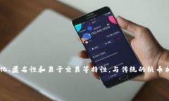 数字货币是指以数字形式