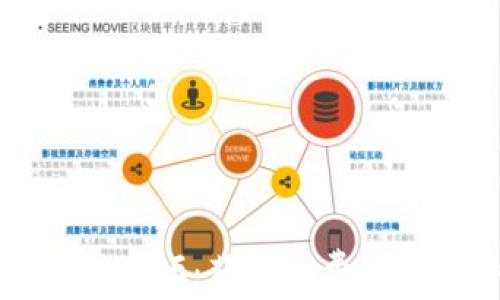 
tpWallet空投论坛：获取免费代币的终极指南