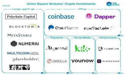 :
  如何在tpWallet里购买HTMoon：详细指南/  

关键词:
 guanjianci tpWallet, 购买HTMoon, 数字货币, 加密资产/ guanjianci 

内容大纲
1. 什么是HTMoon？
   - HTMoon的背景和介绍
   - HTMoon的市场表现
   - HTMoon的项目团队和社区

2. tpWallet简介
   - tpWallet的基本功能
   - tpWallet的安全性和用户体验
   - 如何下载和安装tpWallet

3. 购买HTMoon的步骤
   - 创建tpWallet账户
   - 充值USDT或其他加密货币
   - 查找HTMoon的交易对

4. 通过tpWallet购买HTMoon
   - 执行交易的详细步骤
   - 订单类型及其选择
   - 交易确认和风险管理

5. 购买HTMoon后的管理与存储
   - 如何安全存储HTMoon
   - HTMoon的投资策略
   - 市场监测和资产管理

6. 常见问题解答
   - 遇到无法交易的问题该怎么办？
   - 如何确保tpWallet的安全？
   - HTMoon价格波动的原因是什么？
   - 是否可以在tpWallet中出售HTMoon？
   - 如何获取HTMoon的最新资讯？
   - 未来HTMoon有哪些发展计划？

### 内容主体

#### 一、什么是HTMoon？
HTMoon是近年来备受关注的一种数字货币，旨在通过创新的项目设计和强大的社区支持，推动其价值增长。HTMoon的背景源于区块链技术的快速发展，其团队由一些在行业内拥有丰富经验的专业人士组成，致力于为用户提供更好的投资机会和体验。

在市场表现上，HTMoon曾经历过多次波动，但整体趋势向上，逐步赢得了投资者的信任和支持。随着更多人对加密资产的认识加深，HTMoon的社区也日益壮大，为其发展奠定了良好的基础。

#### 二、tpWallet简介
tpWallet是一款功能丰富的数字货币钱包，其设计旨在提供安全、方便的加密资产管理解决方案。tpWallet支持多种主流加密货币的存储和交易，为用户提供使用上的便利。

安全性是tpWallet的一大亮点，采用多重验证机制和加密技术，确保用户的资产安全不受威胁。此外，用户界面友好，适合新手和有经验的投资者使用，是一个值得信赖的数字资产管理工具。

#### 三、购买HTMoon的步骤
在tpWallet购买HTMoon的第一步是创建账户。用户需要下载tpWallet的应用程序，按照提示完成注册过程。成功注册后，用户可以选择充值以便进行交易，这通常是通过USDT或其他加密货币进行。

充值完成后，用户需查找HTMoon的交易对，如HTMoon/USDT，方便接下来的购买操作。在寻找交易对时，总是确保该交易所的流量和活跃度，以获取最佳的交易体验。

#### 四、通过tpWallet购买HTMoon
在确认好交易对后，用户可以选择相应的订单类型，如限价单或市价单。限价单允许用户设定买入价格，而市价单则是在当前市场价格下迅速成交。用户选择后，输入购买的数量，确认订单信息后即可提交交易。

交易执行后，用户应注意交易确认信息以及可能涉及的手续费。同时，进行适当的风险管理，建议设置止损，以减少潜在的资产损失。

#### 五、购买HTMoon后的管理与存储
购买HTMoon后，妥善的存储非常重要。用户应选择将资产存入安全的冷钱包中，确保长期的安全性。此外，良好的投资策略和市场监测将有助于把握最佳的买卖时机，提高投资回报率。

了解HTMoon的市场动向和价格走势，可以通过关注相关群组、社交媒体和专业分析网站，获取最新资讯，进一步提升投资的决策能力。

#### 六、常见问题解答
##### 遇到无法交易的问题该怎么办？
如果用户在tpWallet中遇到无法交易的情况，首先可以检查网络连接，确保网络稳定。其次，检查是否有余额充足，或是否符合交易条件。若以上都无误，可以联系tpWallet的客服寻求帮助，通过他们提供的方案解决问题。

##### 如何确保tpWallet的安全？
确保tpWallet的安全性有几个关键步骤：首先，用户应设置强密码并开启双重验证。其次，定期备份钱包信息和私钥，以避免意外丢失。此外，时刻留意登录设备和未授权的交易提示，确保账户的安全性。

##### HTMoon价格波动的原因是什么？
HTMoon价格波动通常受许多因素影响，包括市场需求、项目进展、整体市场环境和竞争对手动态等。投资者需密切关注相关信息，以判断价格变动的特征和潜在趋势。

##### 是否可以在tpWallet中出售HTMoon？
是的，用户可以在tpWallet中选择出售HTMoon。在寻找HTMoon的交易对时，用户需选择相应的出售方式与订单，进行快速交易以实现利润或止损。

##### 如何获取HTMoon的最新资讯？
获取HTMoon的最新资讯，可以通过各种新闻渠道、社交媒体以及项目的官方网站，参与项目的社区活动，增强自身对项目的了解，同时获取第一手的信息以便做出及时的投资决策。

##### 未来HTMoon有哪些发展计划？
HTMoon未来的开发计划通常在其官方网站或者白皮书中公布。投资者可以关注该项目的路线图及更新，以把握项目的进展和潜在的投资机会，从而实现更好的资产管理和增值。通过与社区保持互动，用户还能获得最新的项目动态和消息。

### 结束语
通过以上详细信息和步骤，用户应能够顺利在tpWallet中购买HTMoon，并有效管理和存储其资产。同时，保持对市场动态的关注和对相关信息的敏感性，有助于在快速变化的加密货币市场中抓住更多投资机会。