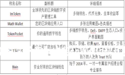 鸿蒙系统下如何下载和安装tpWallet：详细步骤指南