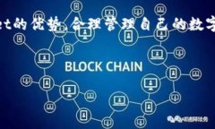 baioti如何在tpWallet上成功卖