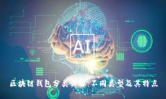 区块链钱包分类详解：不