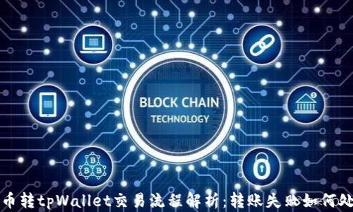 
火币转tpWallet交易流程解析：转账失败如何处理