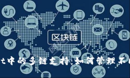 探索tpWallet中的多链支持:如何管理不同区块链资产