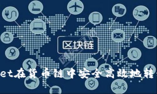 如何使用tpWallet在货币链中安全高效地转移USDT至币安链