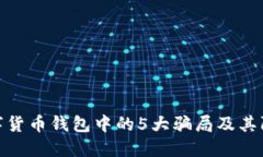 揭示数字货币钱包中的5大