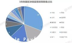钱包无法连接Apple Pay的解