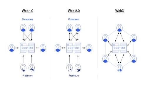 如何安全使用中币数字钱包地址：新手指南