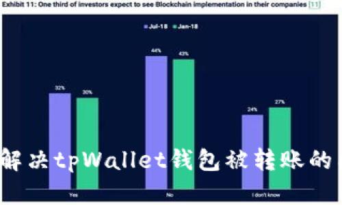 如何解决tpWallet钱包被转账的困扰？