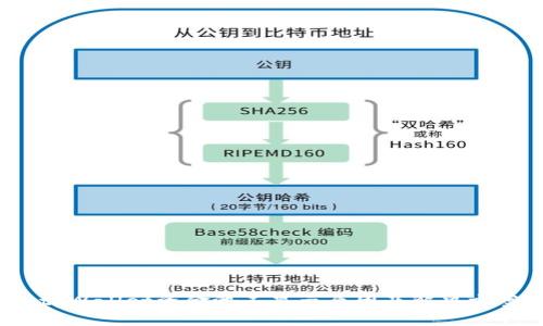  tpWallet资金池不显示原因及解决方案