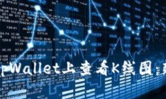 如何在tpWallet上查看K线图