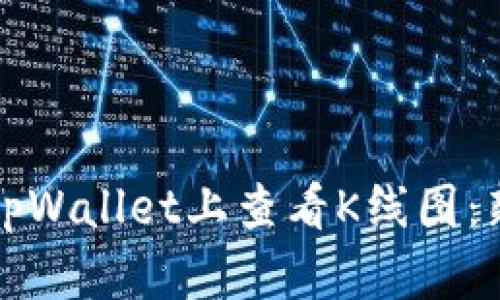如何在tpWallet上查看K线图：新手指南