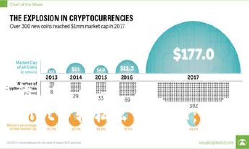思考一个且的  
如何在tpWallet中轻松出售USDT：详细步骤与技巧