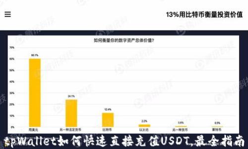 
tpWallet如何快速直接充值USDT，最全指南