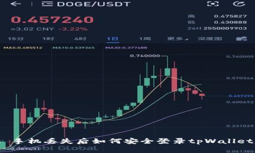 : 手机丢失后如何安全登录tpWallet？
