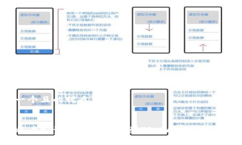 思考一个且的优质


如何将币安资产安全划转到TP Wallet：详细教程